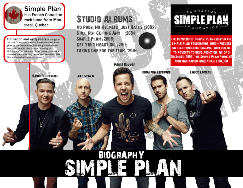 Infographic Design 3